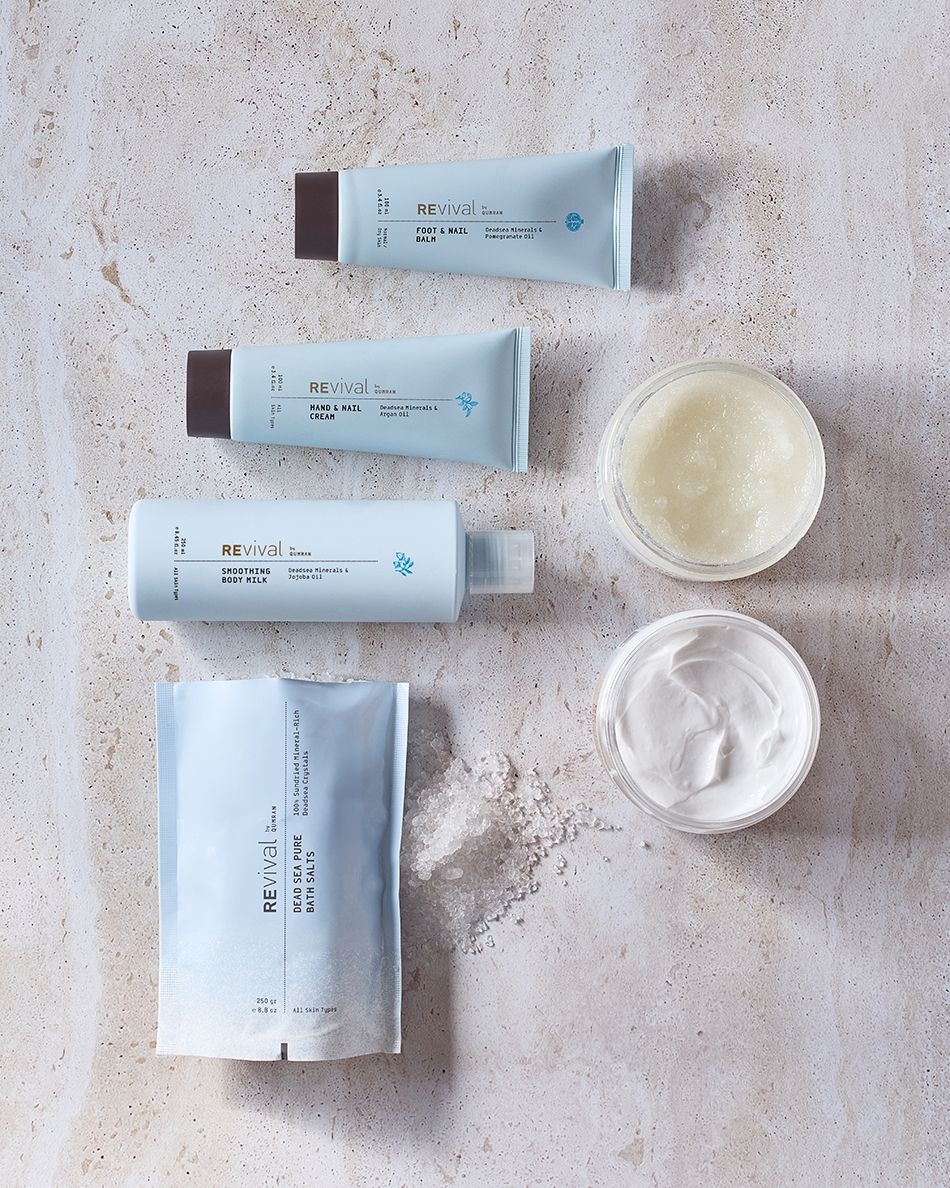 Smoothing Body Milk